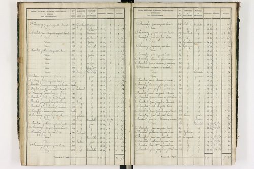 Grandrif - P 12433/3      Section C