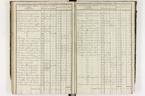 Grandrif - P 12433/3      Section C