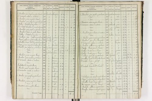 Grandrif - P 12433/3      Section C