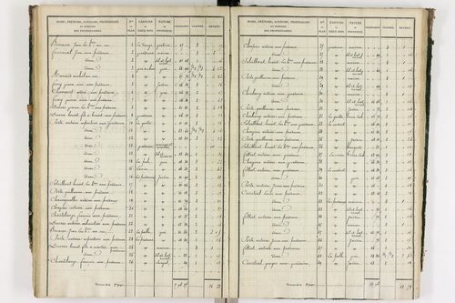 Grandrif - P 12433/4      Section D