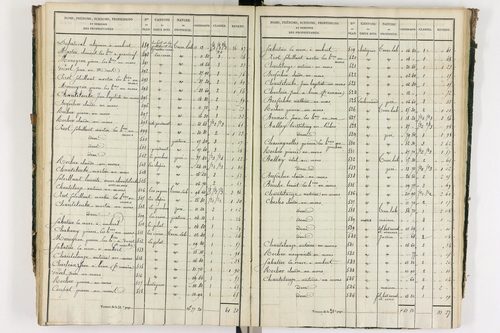 Grandrif - P 12433/4      Section D