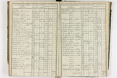 Grandrif - P 12433/4      Section D
