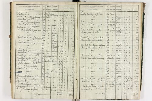 Grandrif - P 12433/4      Section D