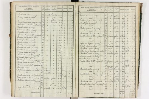 Grandrif - P 12433/4      Section D