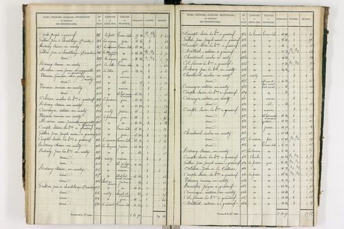 Grandrif - P 12433/4      Section D