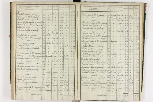 Grandrif - P 12433/4      Section D