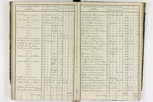 Grandrif - P 12433/4      Section D