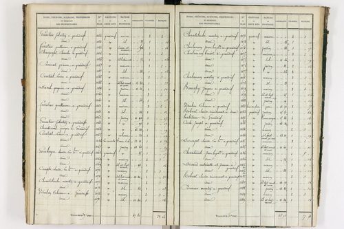 Grandrif - P 12433/4      Section D