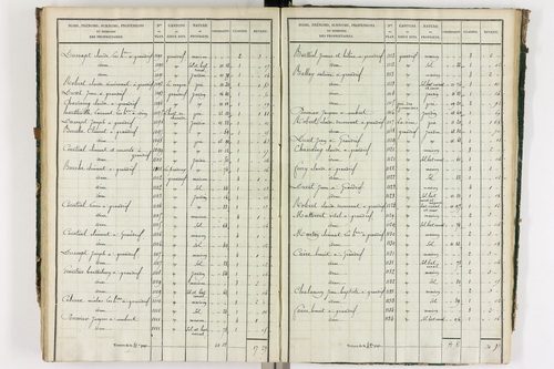 Grandrif - P 12433/4      Section D