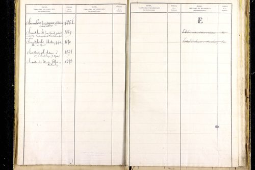 Grandrif - P 12745      Folios 1041 à 1535