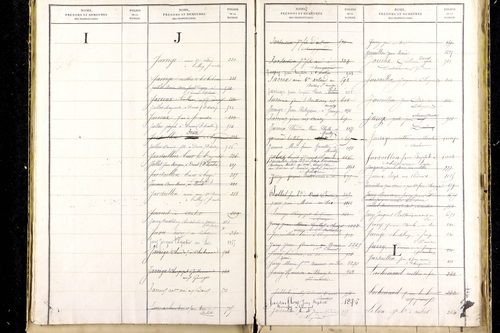 Grandrif - P 12745      Folios 1041 à 1535