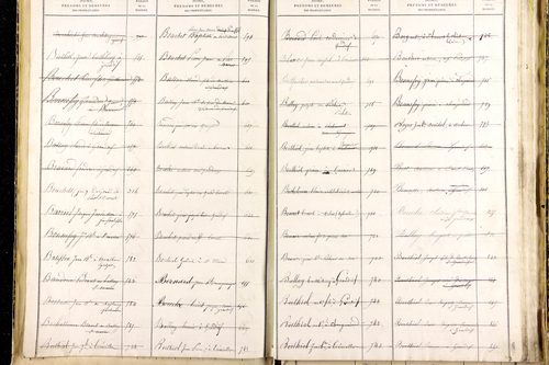 Grandrif - P 12745      Folios 1041 à 1535