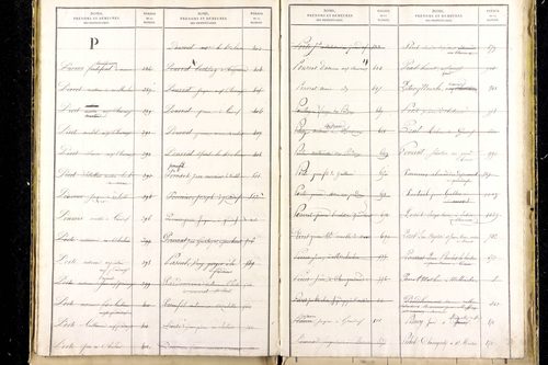 Grandrif - P 12745      Folios 1041 à 1535
