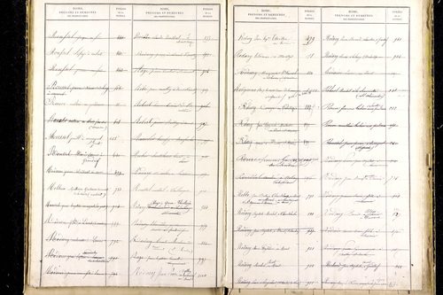 Grandrif - P 12745      Folios 1041 à 1535