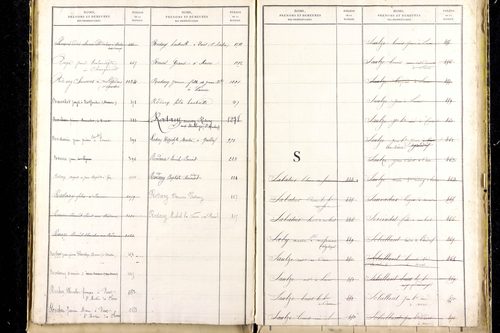 Grandrif - P 12745      Folios 1041 à 1535