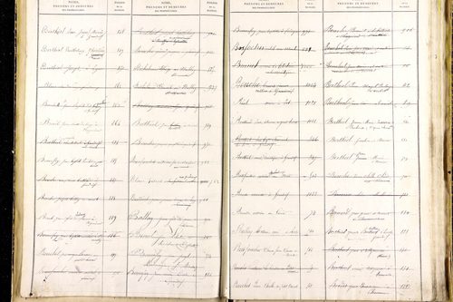 Grandrif - P 12745      Folios 1041 à 1535