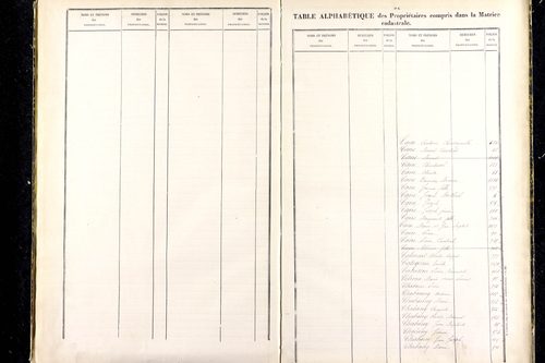 Grandrif - P 12745      Folios 1041 à 1535