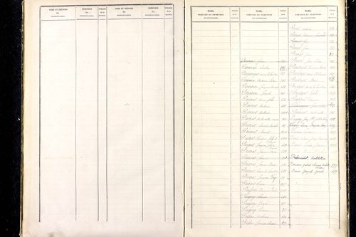 Grandrif - P 12745      Folios 1041 à 1535