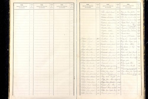 Grandrif - P 12745      Folios 1041 à 1535