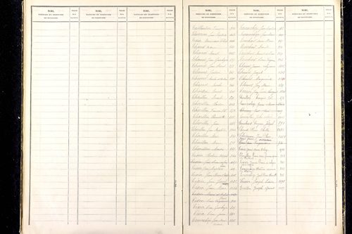 Grandrif - P 12745      Folios 1041 à 1535
