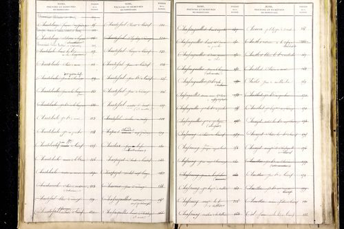 Grandrif - P 12745      Folios 1041 à 1535