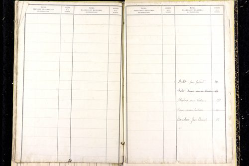 Heume-l'Église - P 9418      Folios 361 à 417