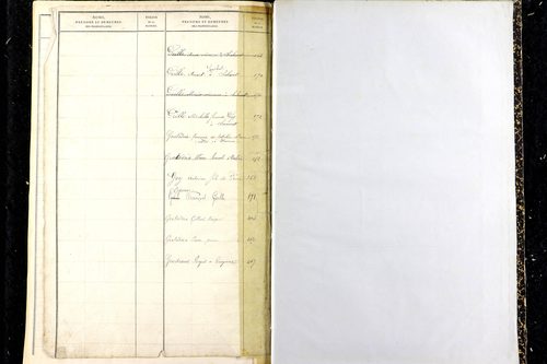 Heume-l'Église - P 9418      Folios 361 à 417