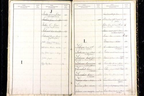 Heume-l'Église - P 9418      Folios 361 à 417
