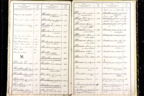 Heume-l'Église - P 9418      Folios 361 à 417