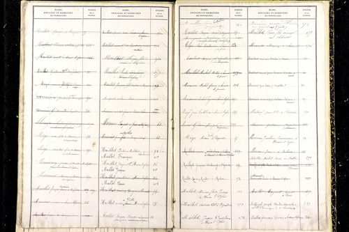 Heume-l'Église - P 9418      Folios 361 à 417