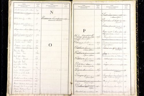 Heume-l'Église - P 9418      Folios 361 à 417