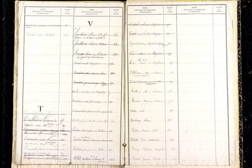 Heume-l'Église - P 9418      Folios 361 à 417