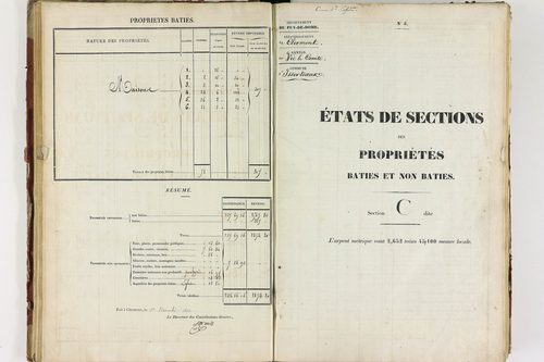 Isserteaux - P 9421/3      Section C