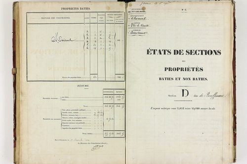 Isserteaux - P 9421/4      Section D