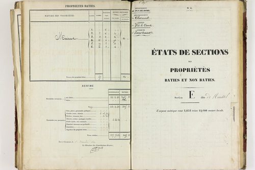 Isserteaux - P 9421/5      Section E