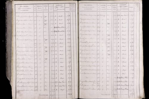 Issoire - P 11263/1      Section A