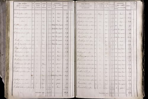 Issoire - P 11263/7      Section G