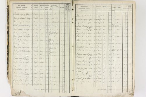 Job - P 12435/1      Section A