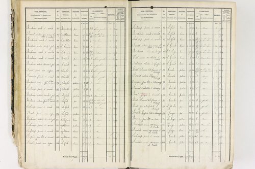 Job - P 12435/1      Section A