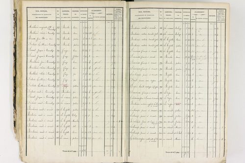 Job - P 12435/1      Section A