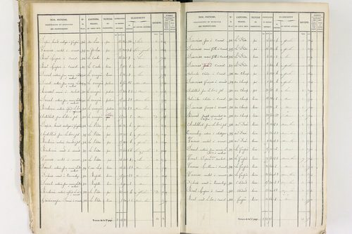 Job - P 12435/1      Section A