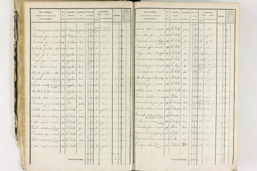 Job - P 12435/1      Section A
