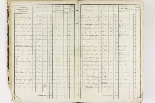 Job - P 12435/1      Section A