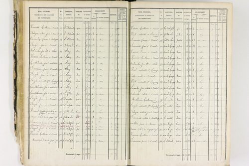 Job - P 12435/1      Section A