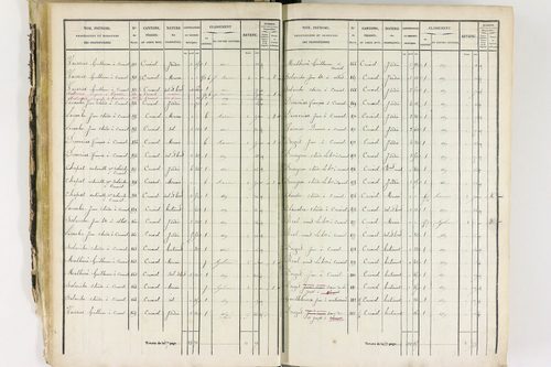 Job - P 12435/1      Section A