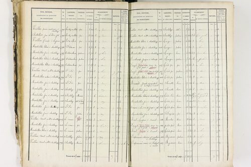 Job - P 12435/1      Section A