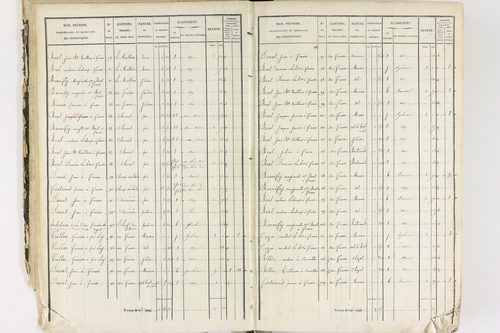Job - P 12435/1      Section A