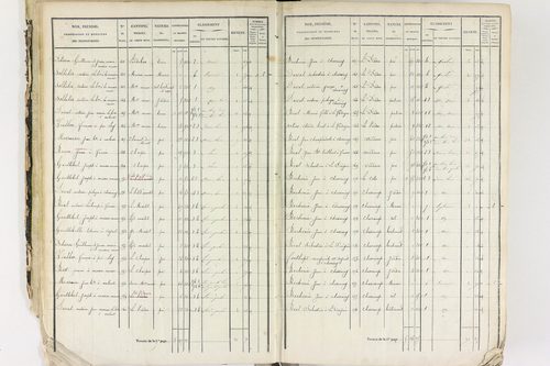 Job - P 12435/1      Section A