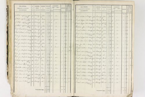 Job - P 12435/1      Section A