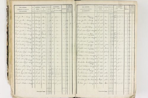 Job - P 12435/1      Section A